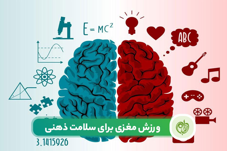 ورزش مغزی