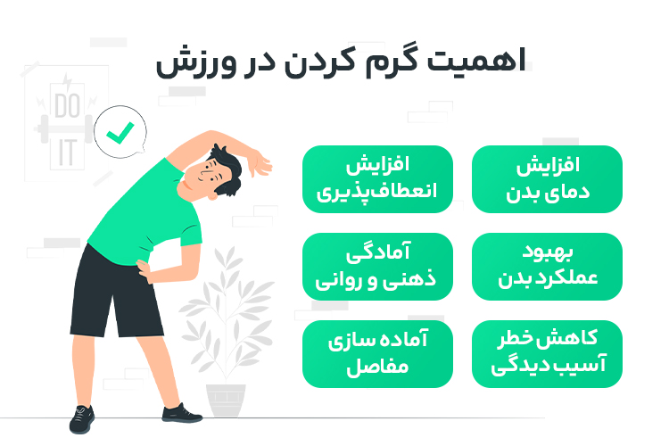 اینفوگرافیک اهمیت گرم کردن قبل از ورزش