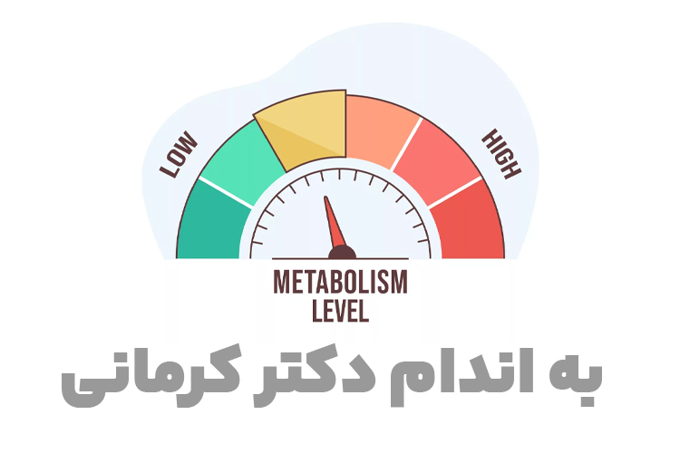 کندی متابولیسم