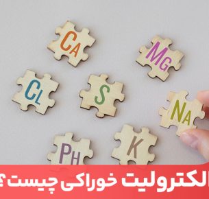 الکترولیت‌ها مواد معدنی ضروری بدن با بارهای مثبت یا منفی مانند سدیم، کلسیم و پتاسیم هستند.