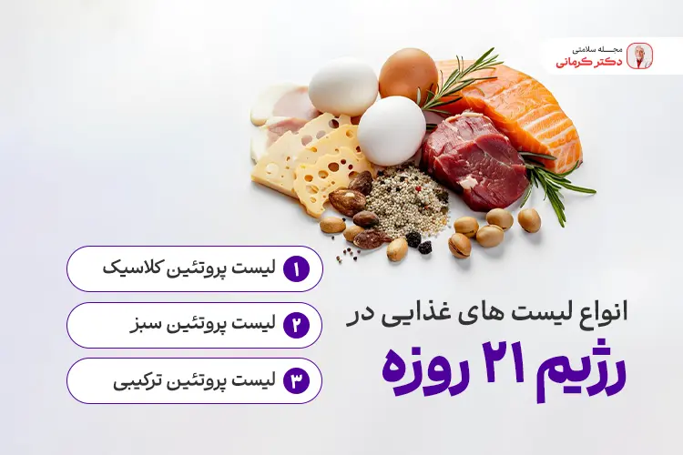 لیست های غذایی در رژیم 21 روزه
