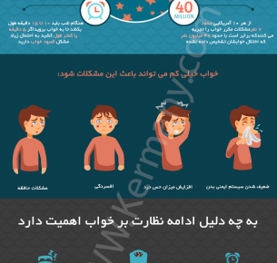 چرا نظارت بر خواب، برای سلامتی تان حیاتی است؟