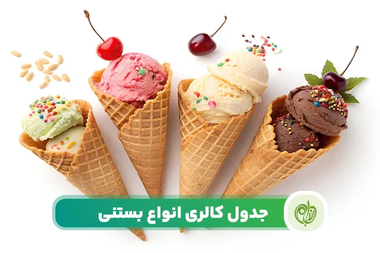 مقاله جدول کالری انواع بستنی مقدار انرژی هر نوع بستنی را نشان می‌دهد.