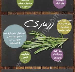 راهنمای استفاده از گیاهان در آشپزی