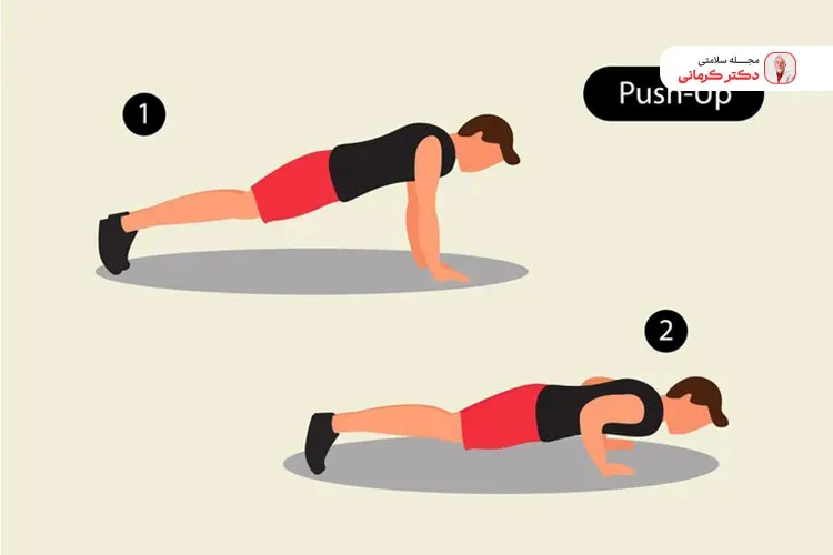 تمرکز حرکت شنا بر روی عضلات بالا تنه است.