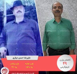 heroes - 16 - لاغری با رژیم دکتر کرمانی - رکوردداران