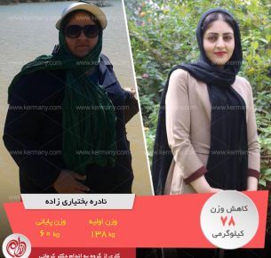 heroes - 18 - لاغری با رژیم دکتر کرمانی - رکوردداران
