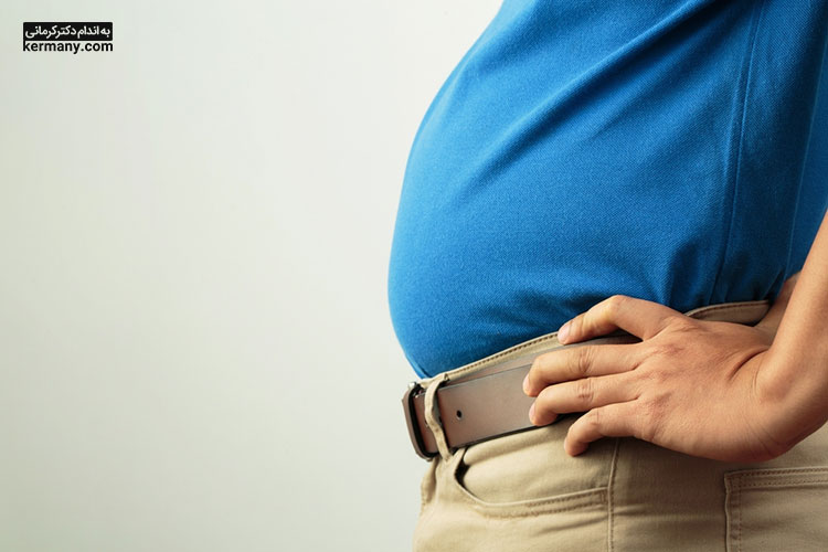 متاسفانه افراد چاق بیشتر در معرض خطر سکته مغزی قرار دارند و باید با یک رژیم لاغری اصولی، آهسته و پیوسته وزن خود را کم کنند.