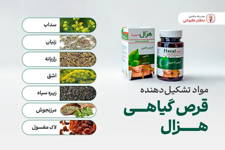 ترکیبات گیاهی قرص لاغری هزال