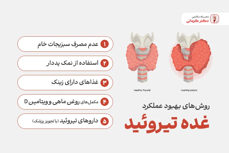راهکار تعادل ترشح هورمون تیروئید