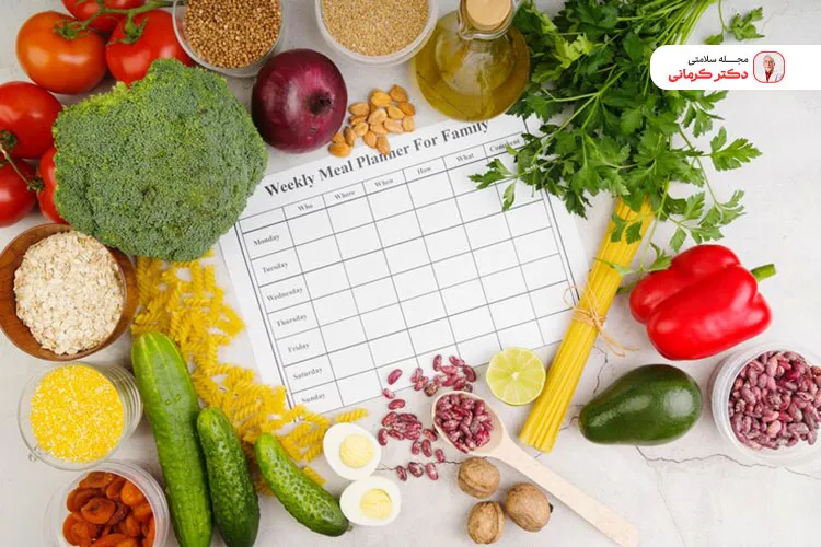 در برخی از رژیمهای گیاهی از مقدار محدود برخی گوشتها میتوان استفاده کرد.