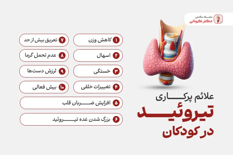 علائم پرکاری تیروئید در کودکان