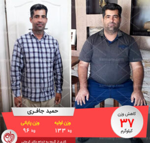 حمید جافری رکورددار دکتر کرمانی وزن اولیه: 133 کیلوگرم وزن پایانی: 96 کیلوگرم کاهش وزن: 37 کیلوگرم