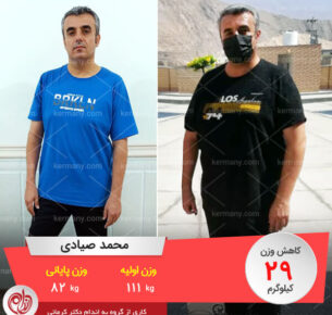 محمد صیادی رکورددار دکتر کرمانی وزن اولیه: 111 کیلو وزن پایانی: 82 کیلو میزن کاهش وزن: 29 کیلو