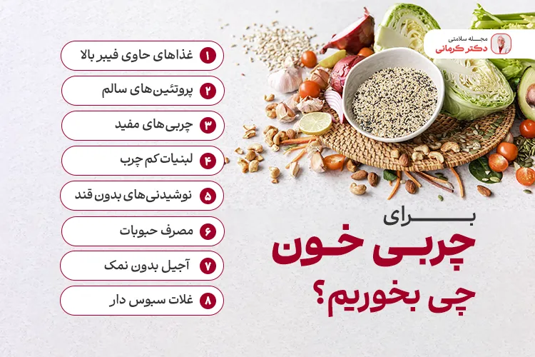 غذاهای مفید برای درمان چربی خون 