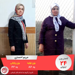 مریم احمدی رکورددار دکتر کرمانی وزن اولیه: 86 وزن پایانی: 62 میزان کاهش وزن: 24 کیلو