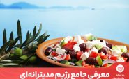 رژیم مدیترانه ای بر اساس برنامه و سبک غذایی مردم کشورهای یونان، ایتالیا و فرانسه طراحی شده است.