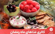 بهترین راه برای جلوگیری از افزایش وزن کنترل کالری غذاهای ماه مبارک رمضان است.