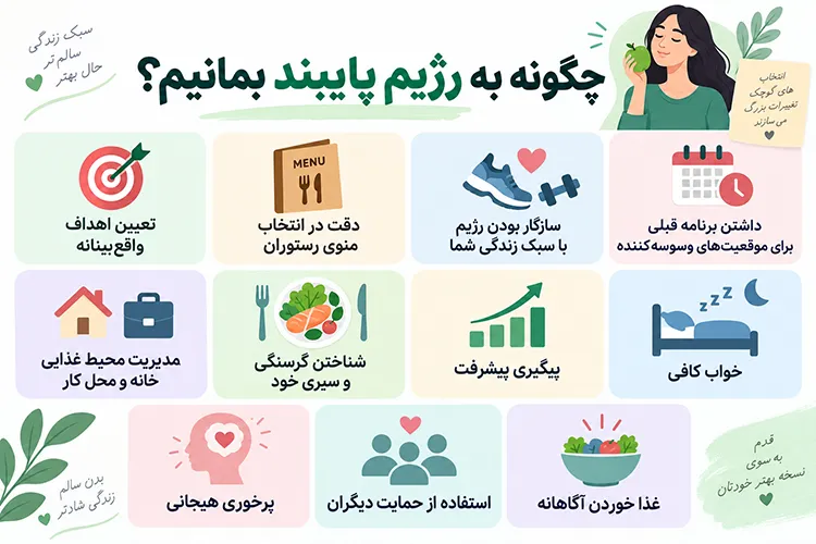 11 نکته طلایی برای پایبندی به رژیم adhere to diet2 چگونه به رژیم پایبند بمانیم؟