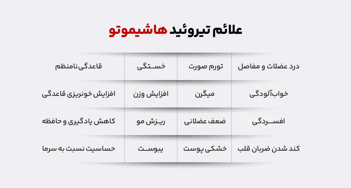 هاشیموتو چیست و چگونه تشخیص داده می‌شود؟ - 5 - هاشیموتو - بیماری و درمان