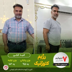 مقاله رکورددار رژیم دکتر کرمانی