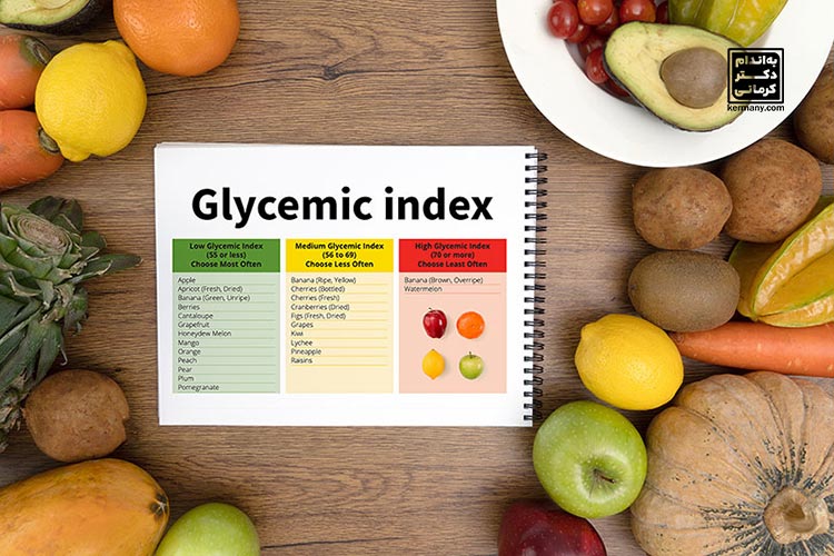 شاخص گلیسمی کربوهیدرات ها