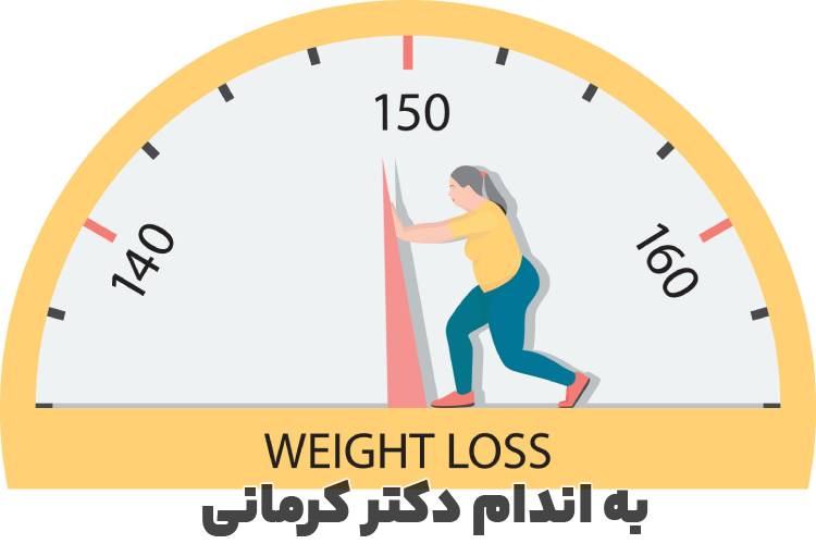 کاهش وزن