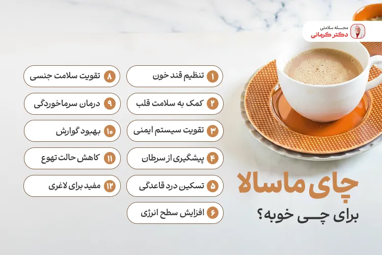 خواص چای ماسالا