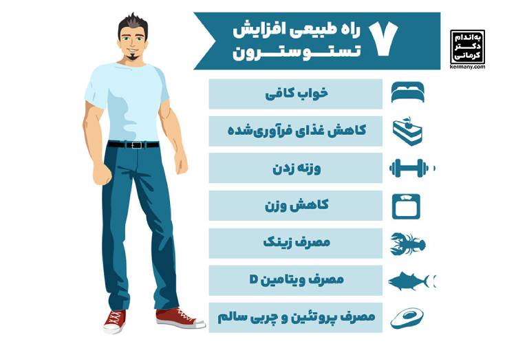 افزایش تستوسترون - - افزایش تستوسترون - بیماری و درمان