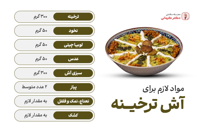 مواد لازم برای تهیه آش ترخینه