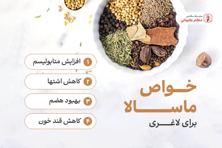 فواید چای ماسالا