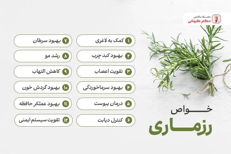 فواید رزماری برای سلامتی