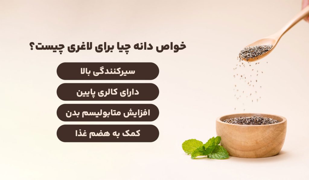 اینفوگرافیک دانه چیا برای لاغری