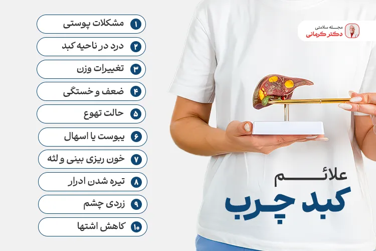 نشانه های کبد چرب