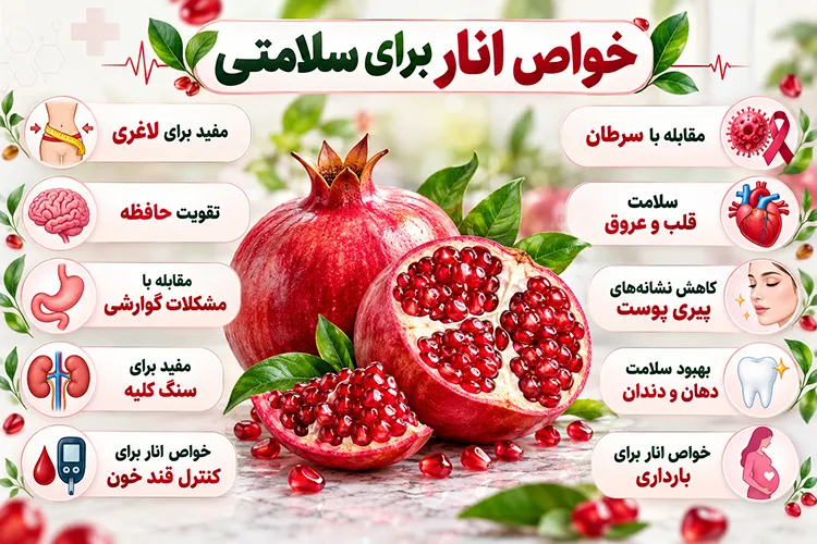 خواص انار برای سلامتی