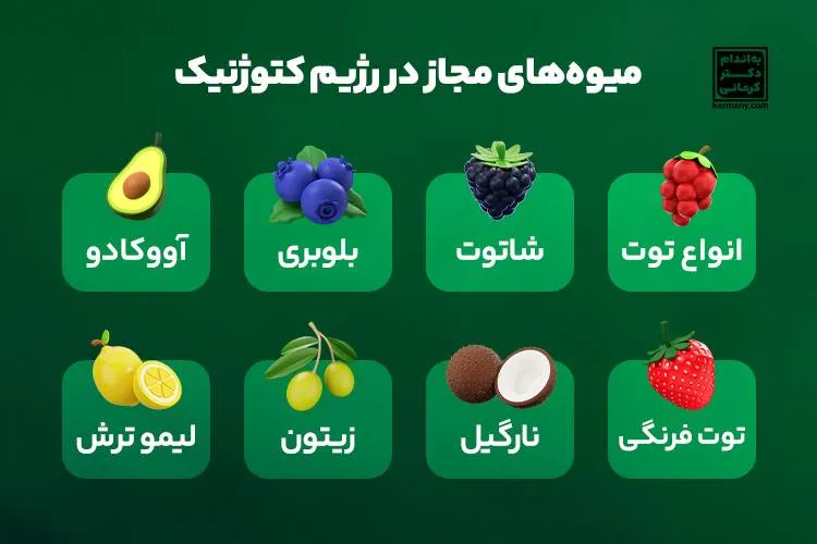 غذاهای ممنوعه در رژیم کتوژنیک