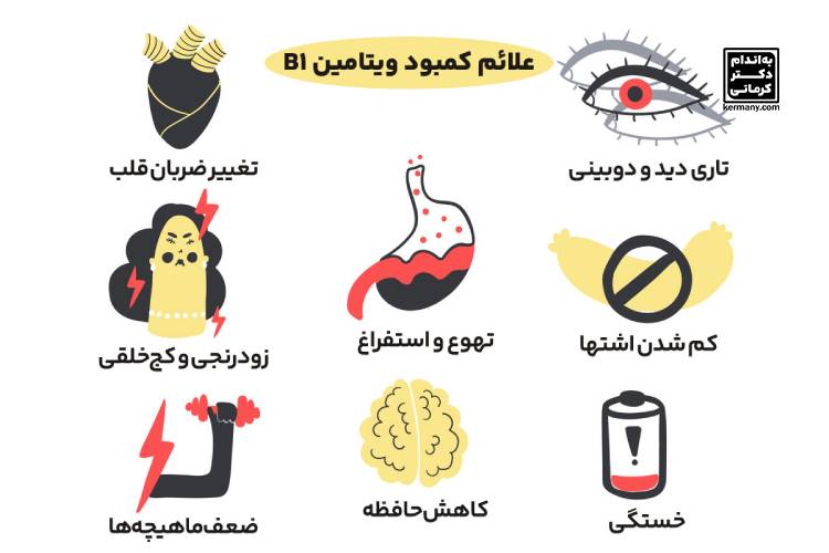 از ویتامین ب 1 چه می دانید؟ - 1 - ویتامین ب 1 - مکمل های غذایی