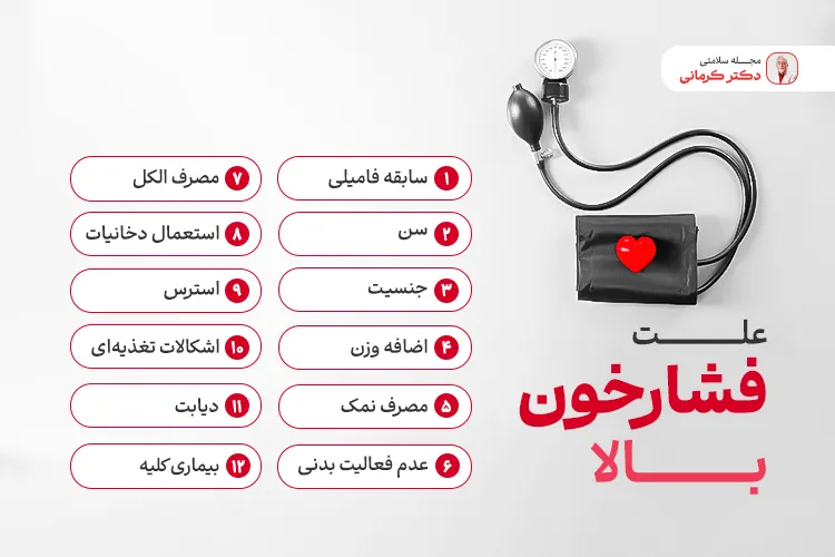 علت فشار خون بالا 
