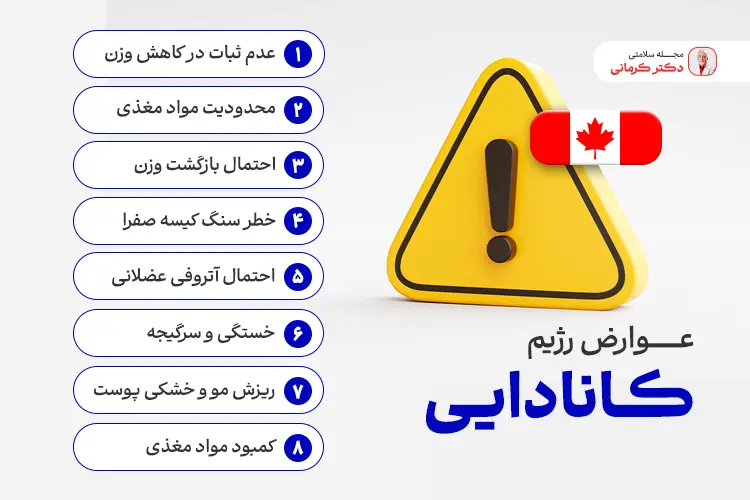 عوارض رژیم کانادایی