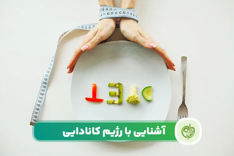 مقاله رژیم کانادایی