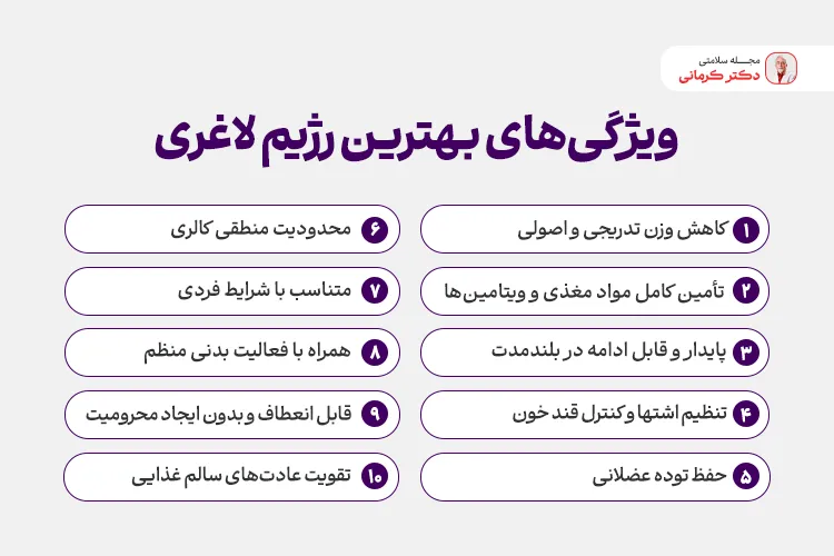 ویژگی بهترین رژیم لاغری
