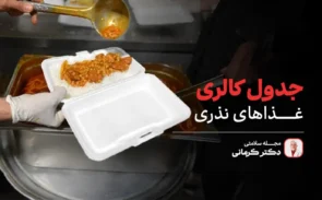 کالری غذاهای نذری
