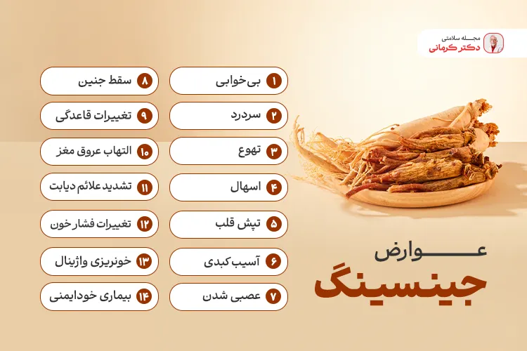 عوارض جینسینگ چیست؟