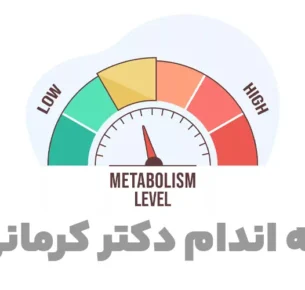 کندی متابولیسم