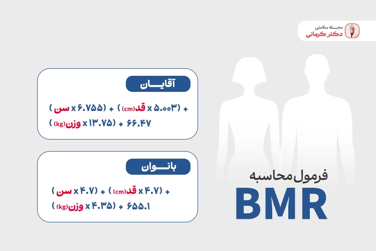 فرمول محاسبه BMR
