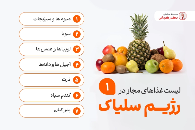 لیست غذاهای مجاز در رژیم سلیاک