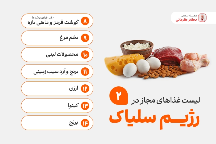 لیست غذاهای مجاز در رژیم سلیاک