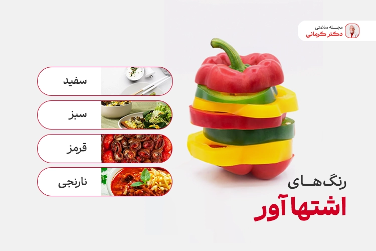 اینفوگرافیک رنگ های اشتها آور 