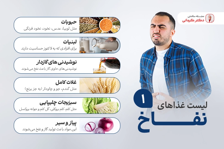 لیست غذاهای نفاخ 1