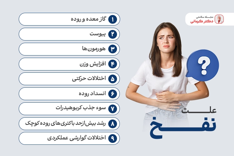 اینفوگرافیک علت نفخ چیست؟